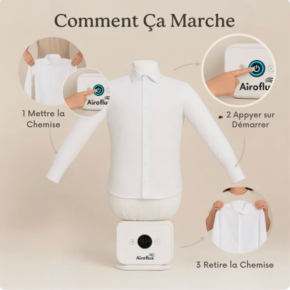 Airoflux™ - Machine à repasser automatique