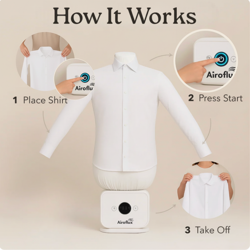 Airoflux™ - Machine à repasser automatique
