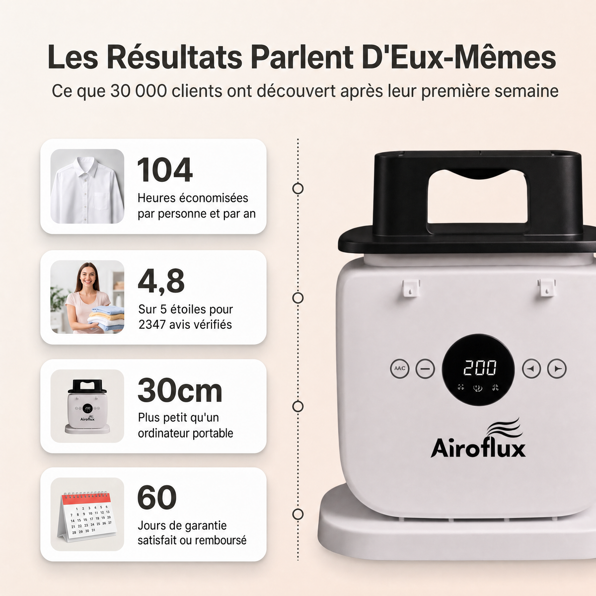 Airoflux™ - Machine à repasser automatique